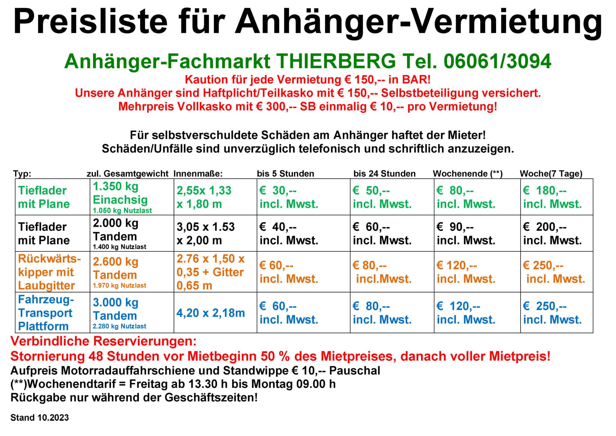 Mietpreisliste 10.2023